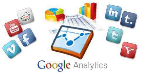 social-media-google-analytics